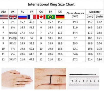 Double Main Stone Zircon Ring