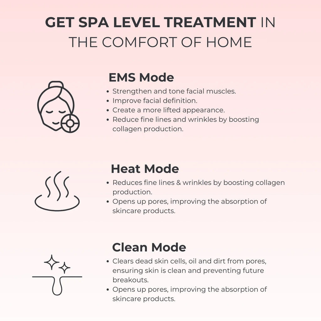 PamperMe LumaLift™ Sculptor