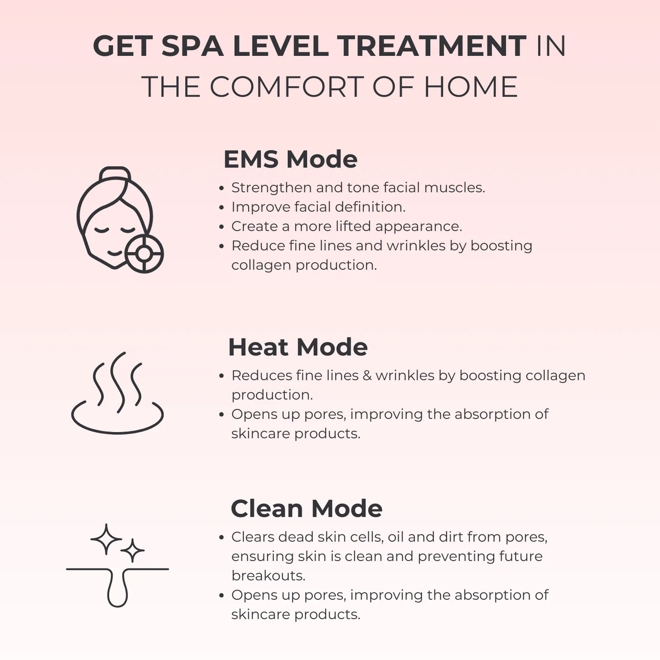 PamperMe LumaLift™ Sculptor