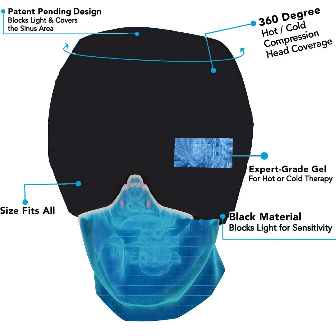 Migraine Relief Wrap